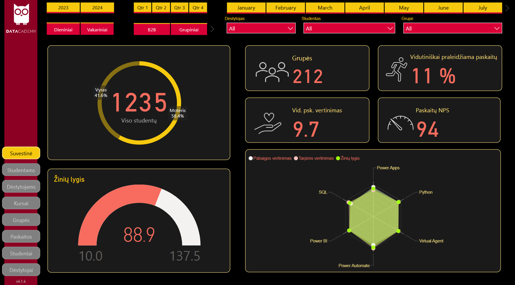 power bi image